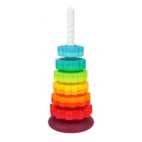 Twisted Rainbow Bildungspyramide