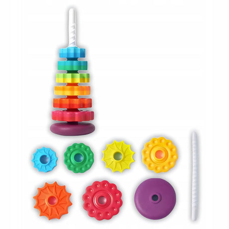 Twisted Rainbow Bildungspyramide
