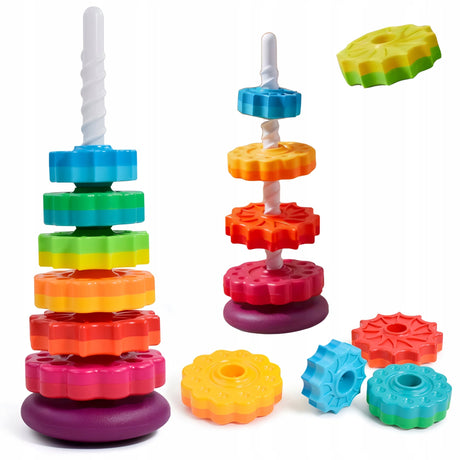 Twisted Rainbow Bildungspyramide