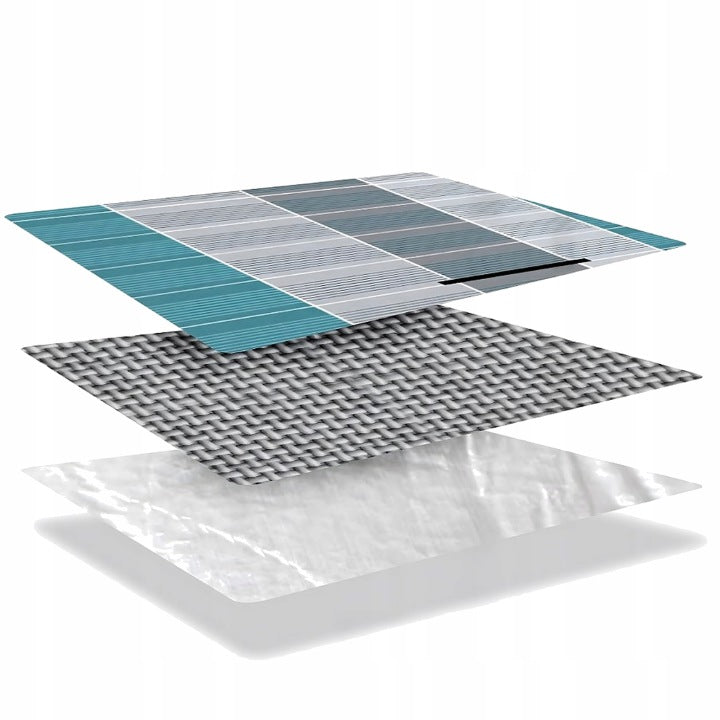 Wasserdichte Picknickdecke 200x200 cm