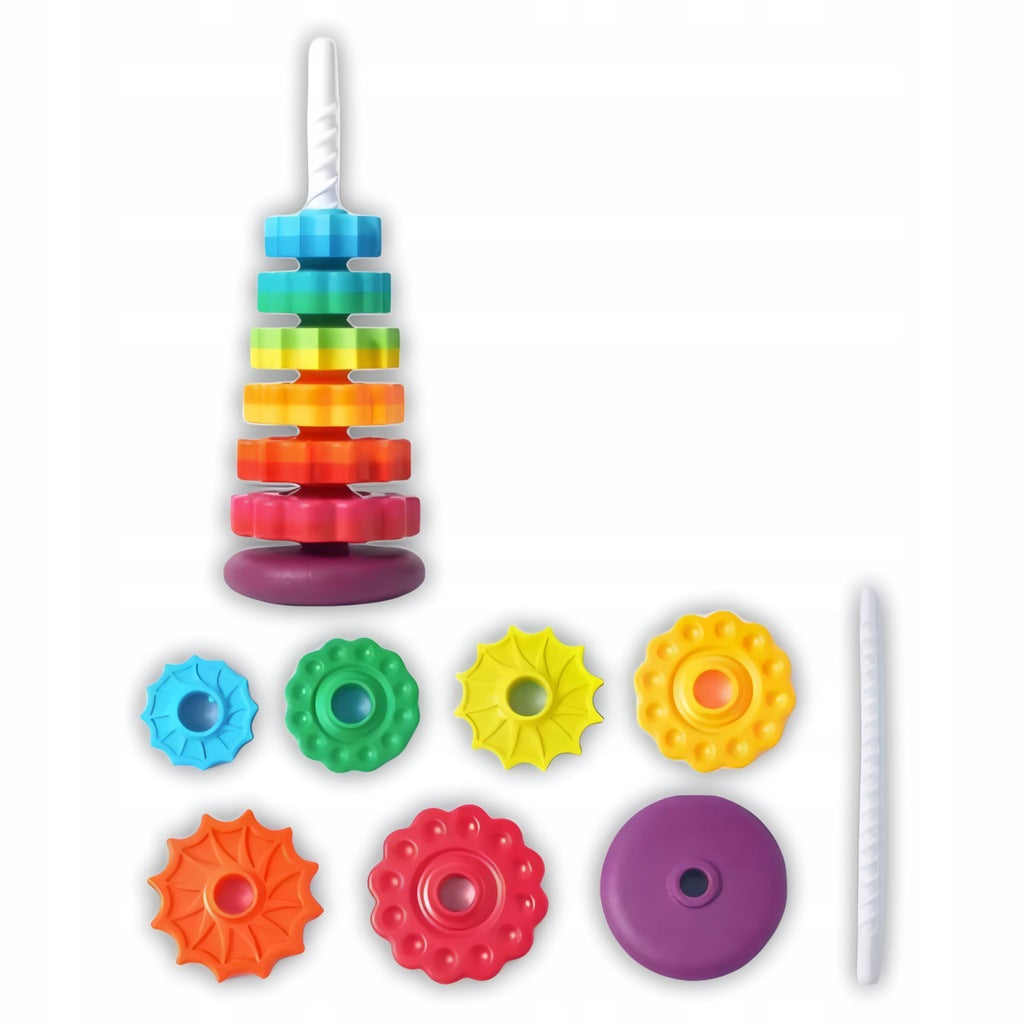 Twisted Rainbow Bildungspyramide