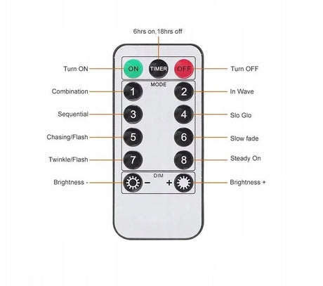 Warmweißer LED-Lichtervorhang 3x3m